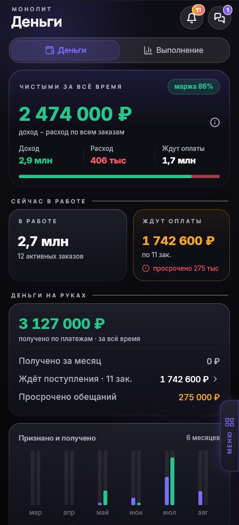Экран «Деньги» на телефоне: чистыми за всё время 2 474 000 ₽, маржа 86%, в работе 2,7 млн, ждут оплаты 1 742 600 ₽