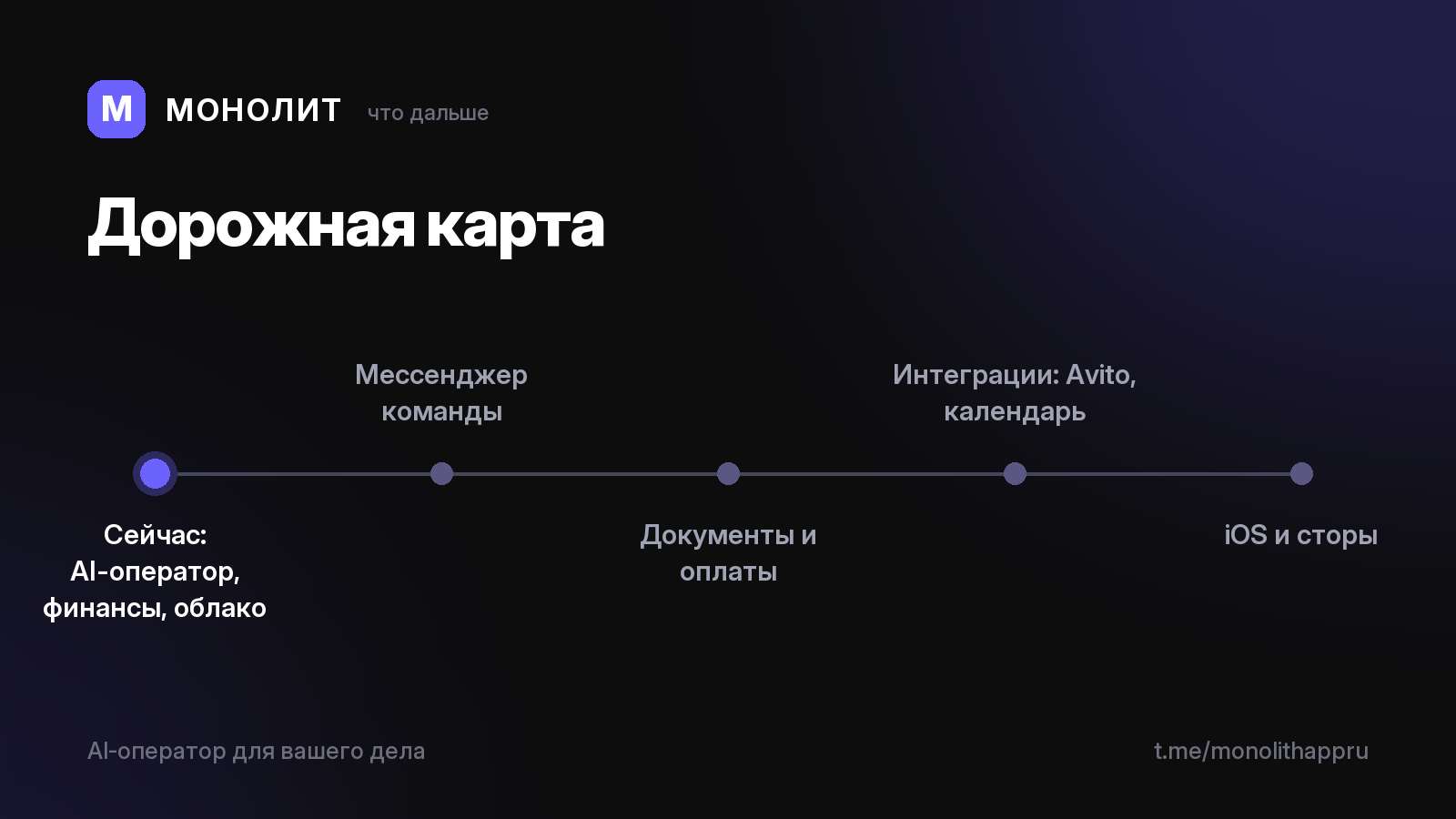 Дорожная карта, что дальше