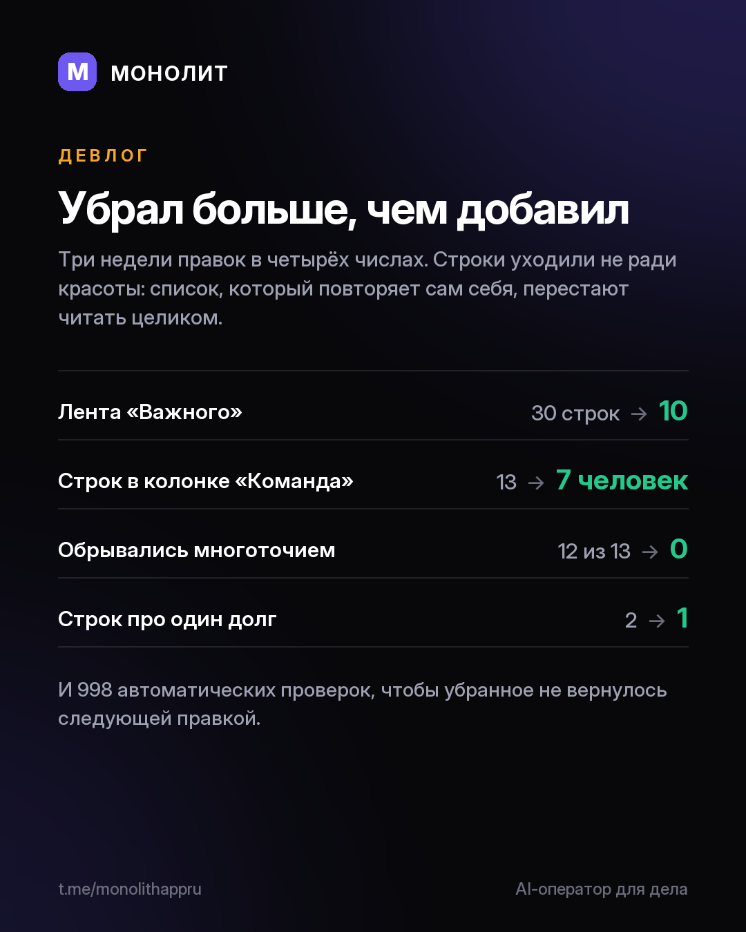 Главной работой этих недель было вычитание
